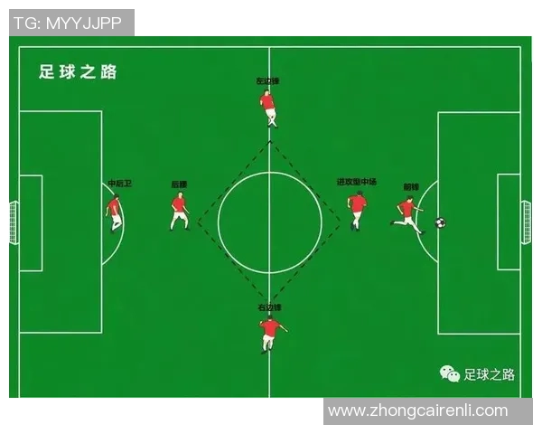 杭州足球队战术深度解析:从进攻布局到防守策略的全景剖析 杭州足球队战术深度解析:从进攻布局到防守策略的全景剖析