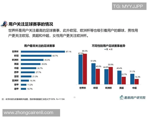 杭州足球队球员个人能力分析与数据洞察探讨 杭州足球队球员个人能力分析与数据洞察探讨