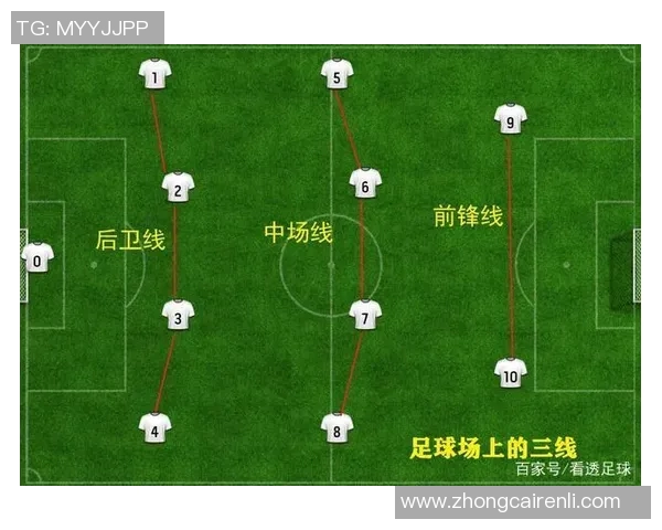 杭州足球队整体压制战术解析及其对比赛的影响探讨 杭州足球队整体压制战术解析及其对比赛的影响探讨