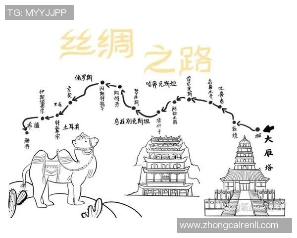 米利唐的历史传承与文化影响探讨:从古代到现代的演变之路 米利唐的历史传承与文化影响探讨:从古代到现代的演变之路