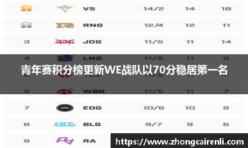 狗万体育官网