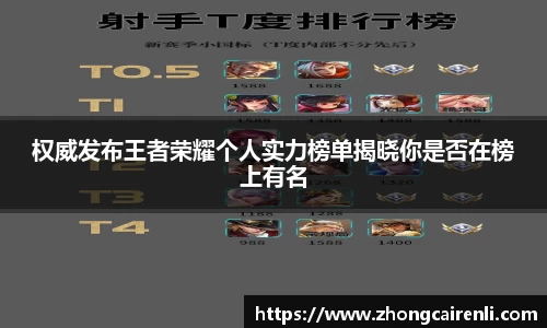 狗万体育官网