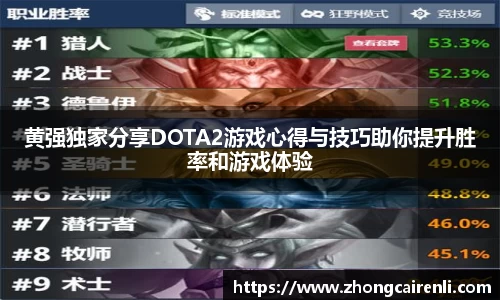 狗万体育