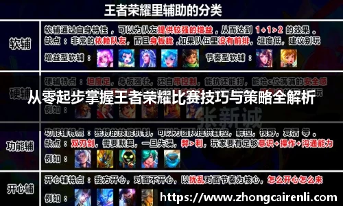 狗万体育