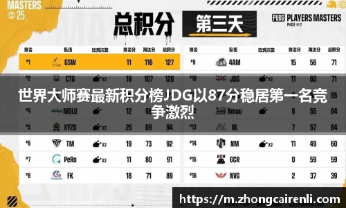 狗万