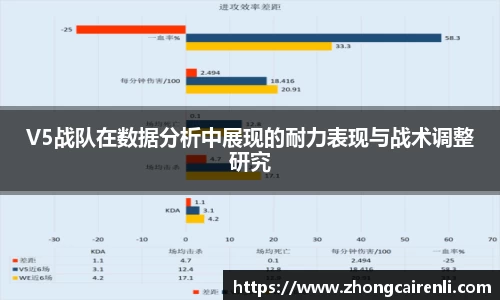 狗万体育官网